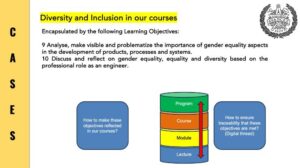 Integrating Diversity and Inclusion in Engineering Education at Chalmers